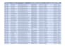 clean excel data with power query automation